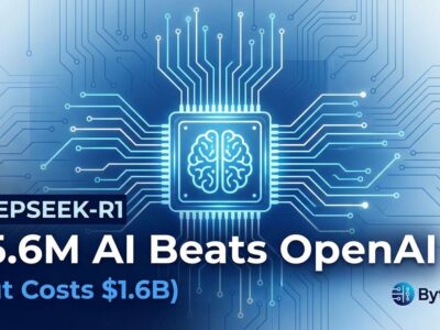 Featured image for DeepSeek-R1: $5.6M AI Beats OpenAI (But Costs $1.6B)