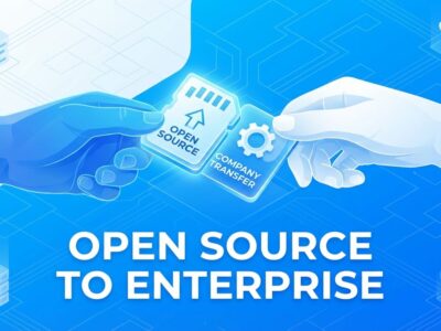 Anki flashcard software ownership transfer to AnkiHub visualization