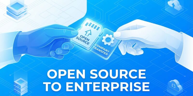 Anki flashcard software ownership transfer to AnkiHub visualization