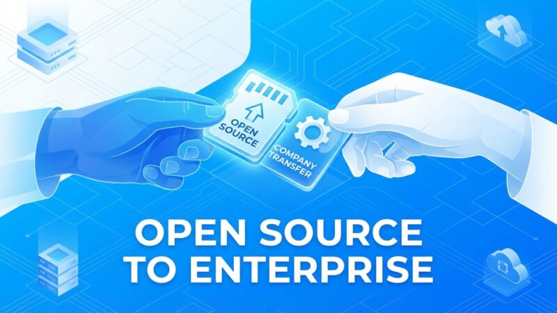 Anki flashcard software ownership transfer to AnkiHub visualization