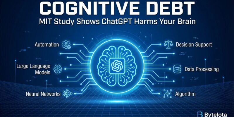 Featured image for Cognitive Debt: MIT Study Shows ChatGPT Harms Your Brain