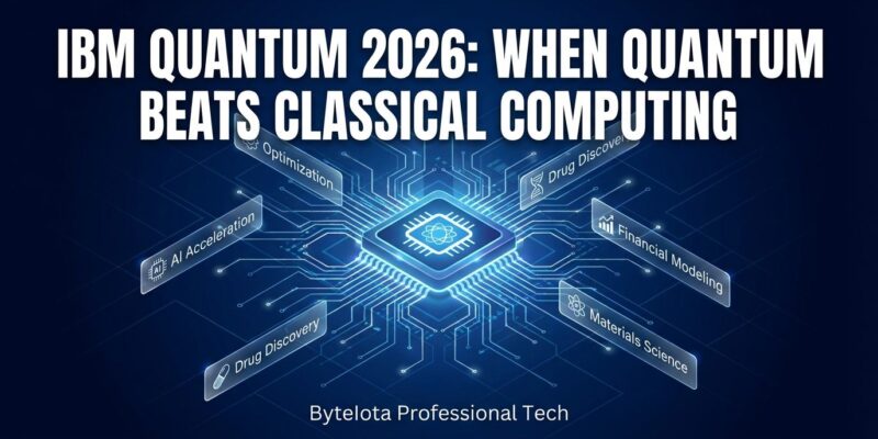 Featured image for IBM Quantum 2026: When Quantum Beats Classical Computing