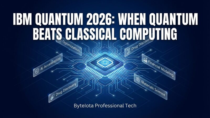 Featured image for IBM Quantum 2026: When Quantum Beats Classical Computing