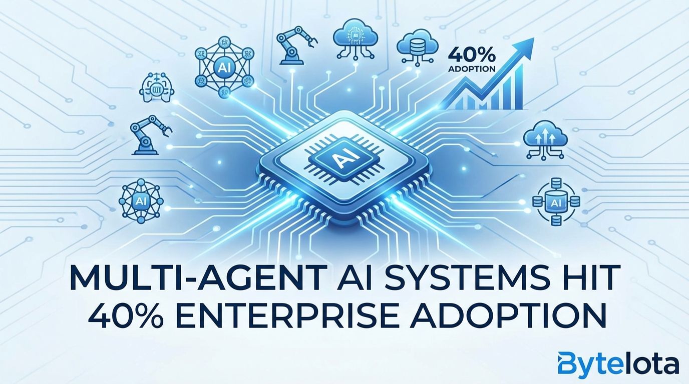 Multi-Agent AI Systems Hit 40% Enterprise Adoption | byteiota