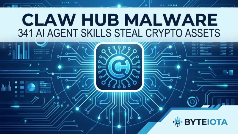 Featured image for ClawHub Malware: 341 AI Agent Skills Steal Crypto Assets