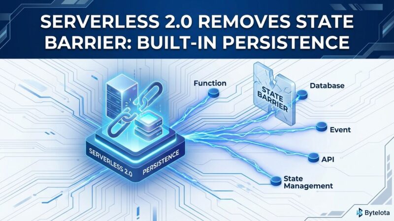 Featured image for Serverless 2.0 Removes State Barrier: Built-in Persistence Arrives