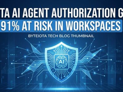 Featured image for Okta AI Agent Authorization Gap: 91% at Risk in Workspaces