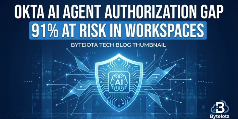 Featured image for Okta AI Agent Authorization Gap: 91% at Risk in Workspaces