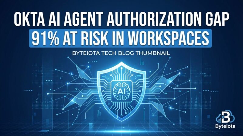 Featured image for Okta AI Agent Authorization Gap: 91% at Risk in Workspaces