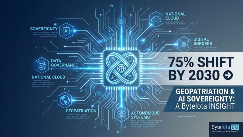 Featured image for Geopatriation and AI Sovereignty: 75% Shift by 2030