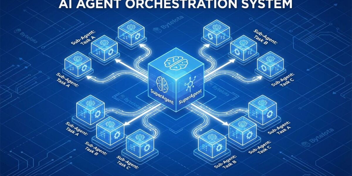 DeerFlow 2.0: ByteDance AI Agent Framework Hits #1 GitHub | byteiota