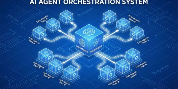 DeerFlow 2.0: ByteDance AI Agent Framework Hits #1 GitHub | byteiota