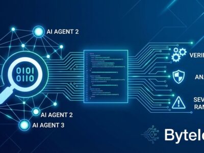 Multi-agent AI code review system illustration