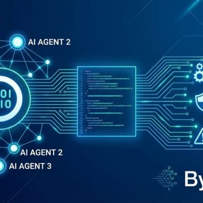 Multi-agent AI code review system illustration