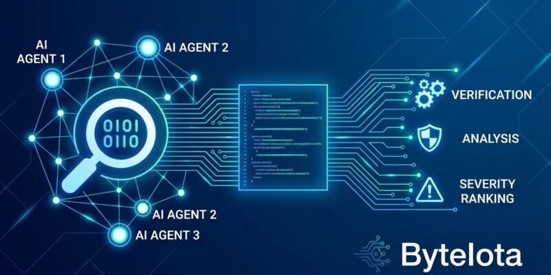 Multi-agent AI code review system illustration