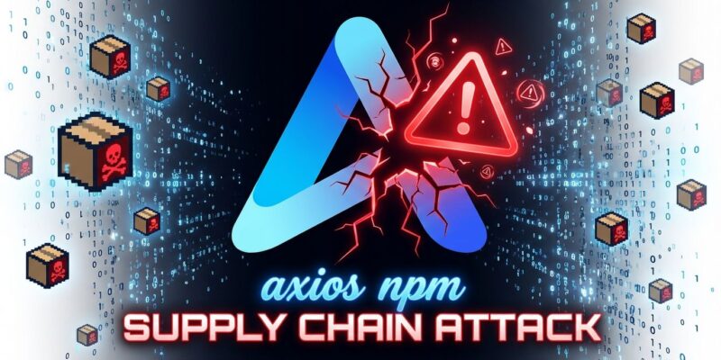 Axios logo cracking apart with warning symbols, representing the npm supply chain security compromise affecting 83 million weekly downloads