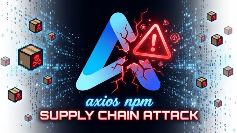 Axios logo cracking apart with warning symbols, representing the npm supply chain security compromise affecting 83 million weekly downloads