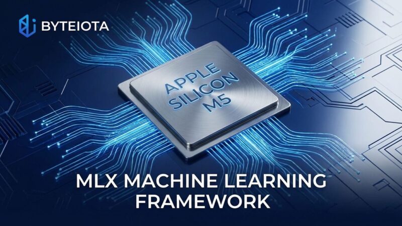 Apple M5 chip with neural network connections showing Ollama MLX performance