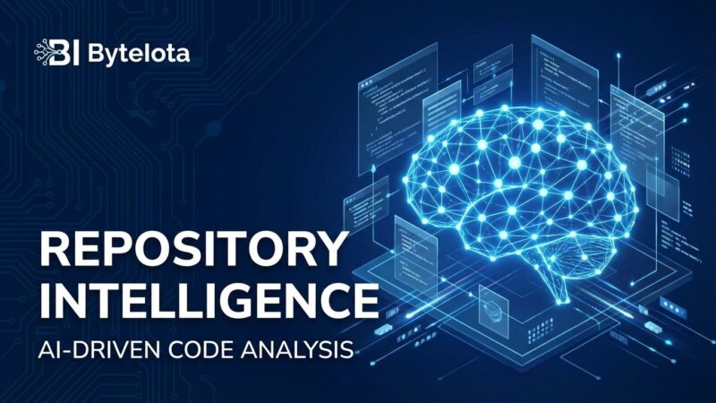 Repository intelligence AI analyzing codebase relationships and dependencies