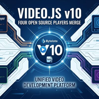 Featured image for Video.js v10: Four Open Source Players Merge