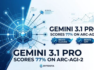 Featured image for Gemini 3.1 Pro Scores 77% on ARC-AGI-2, Beats Claude and GPT
