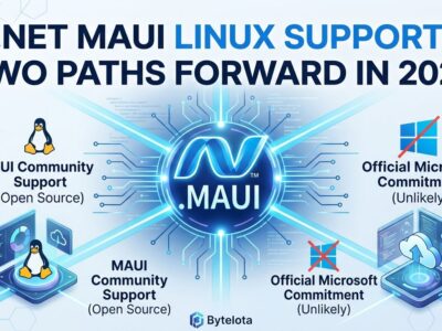 Featured image for .NET MAUI Linux Support: Two Paths Forward in 2026