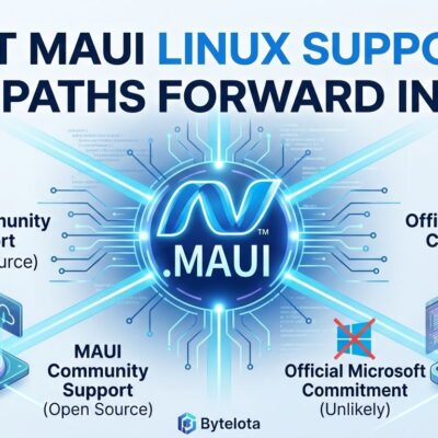 Featured image for .NET MAUI Linux Support: Two Paths Forward in 2026