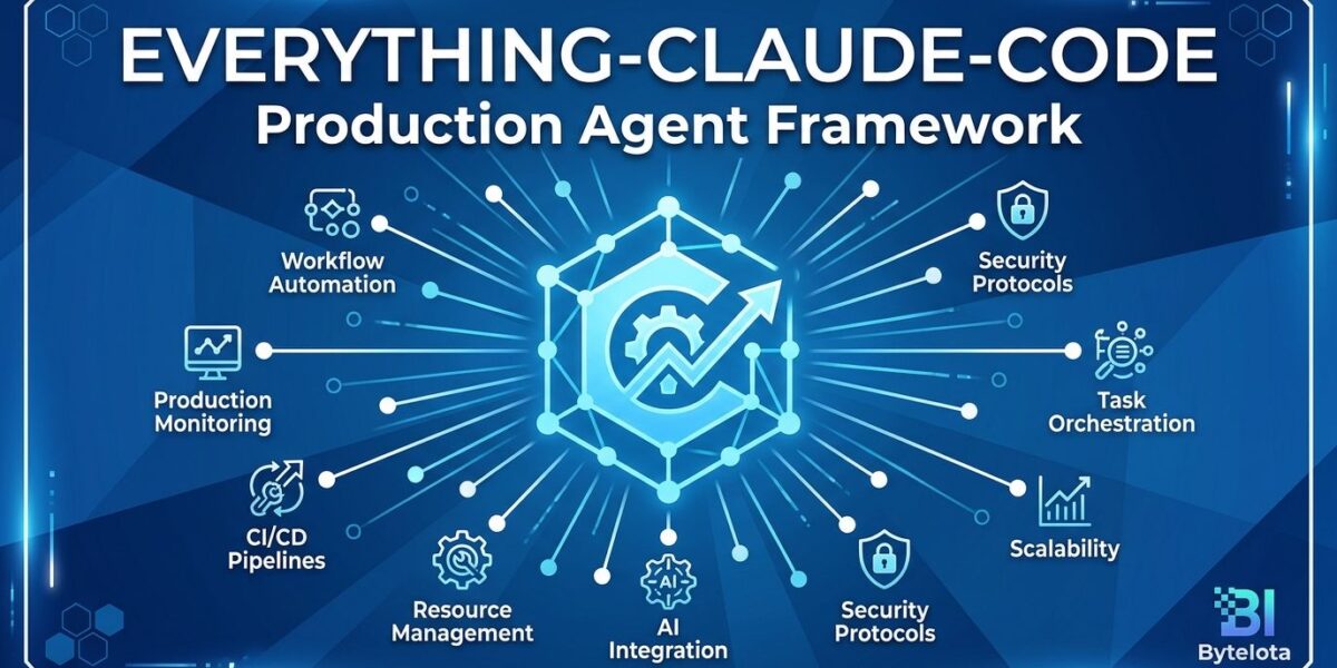 Everything-Claude-Code: Production Agent Framework | byteiota