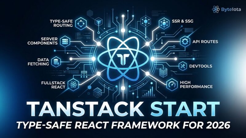 Featured image for TanStack Start: Type-Safe React Framework for 2026