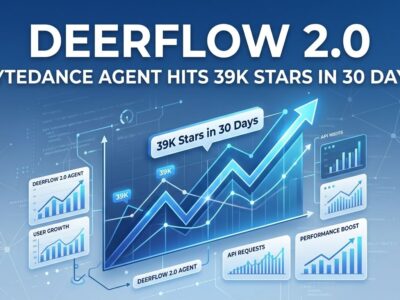 Featured image for DeerFlow 2.0: ByteDance Agent Hits 39K Stars in 30 Days