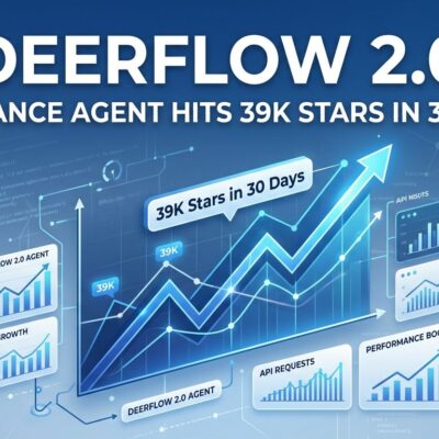 Featured image for DeerFlow 2.0: ByteDance Agent Hits 39K Stars in 30 Days