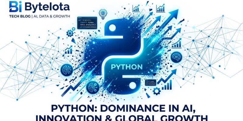 Python programming language logo with AI symbols and growth arrows showing market dominance in 2026