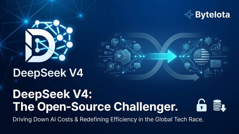 DeepSeek V4 AI model comparison showing cost efficiency vs GPT-5.5 and Claude Opus