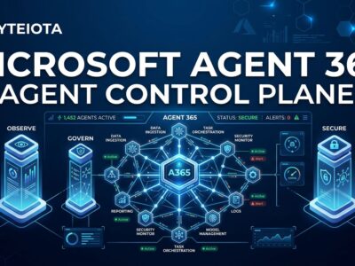 Microsoft Agent 365 enterprise AI agent governance control plane dashboard