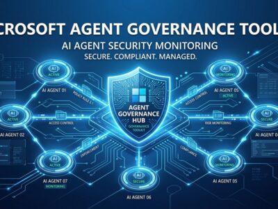 Microsoft Agent Governance Toolkit security interface showing AI agent network with shield icon and policy rules