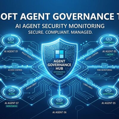 Microsoft Agent Governance Toolkit security interface showing AI agent network with shield icon and policy rules