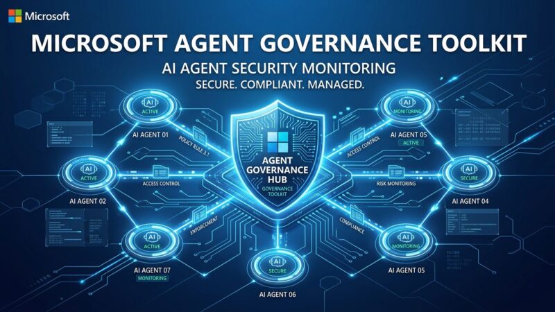 Microsoft Agent Governance Toolkit security interface showing AI agent network with shield icon and policy rules