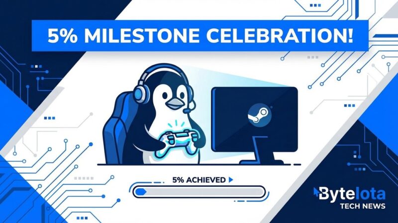 Linux gaming milestone showing 5.33% market share on Steam