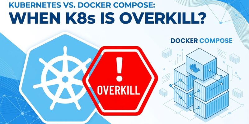 Kubernetes overkill vs Docker Compose comparison illustration