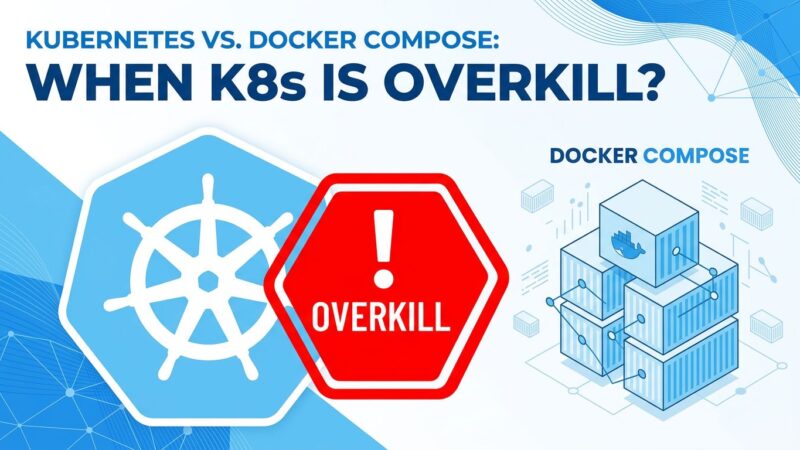 Kubernetes overkill vs Docker Compose comparison illustration