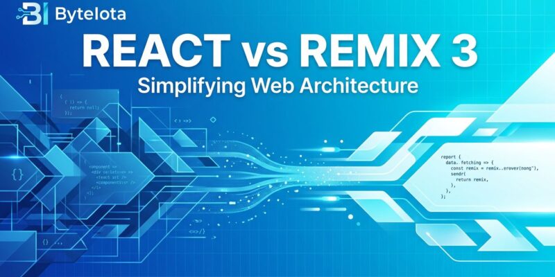 Abstract visualization of Remix 3 framework architecture