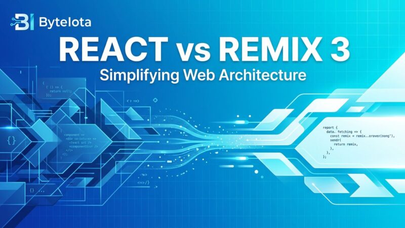 Abstract visualization of Remix 3 framework architecture