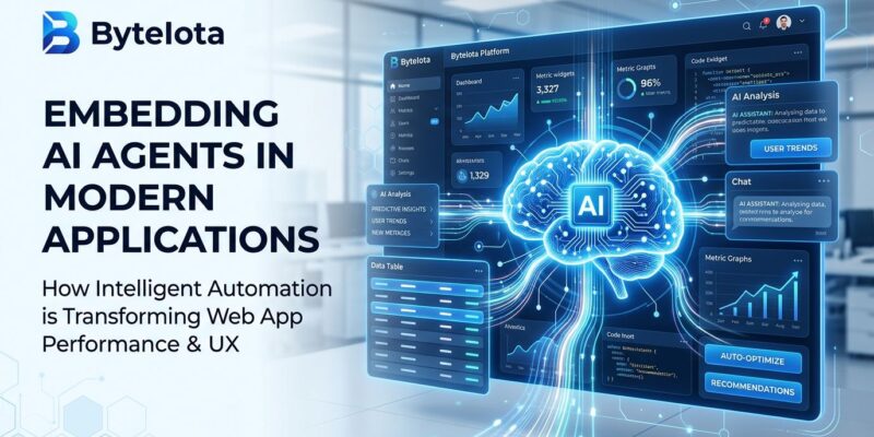 CopilotKit app-native AI agents infrastructure