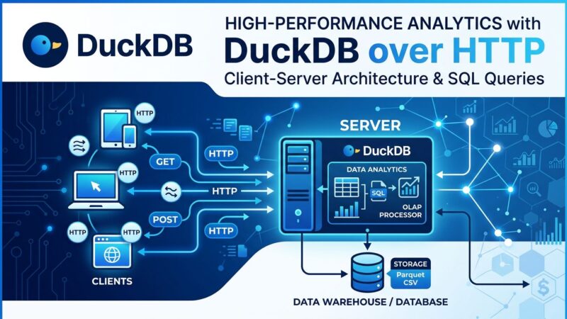 DuckDB Quack protocol architecture