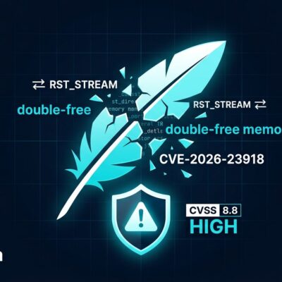 Apache HTTP/2 CVE-2026-23918 double-free vulnerability diagram showing broken feather logo with code fragments RST_STREAM and CVSS 8.8
