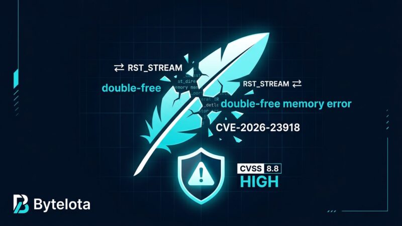 Apache HTTP/2 CVE-2026-23918 double-free vulnerability diagram showing broken feather logo with code fragments RST_STREAM and CVSS 8.8
