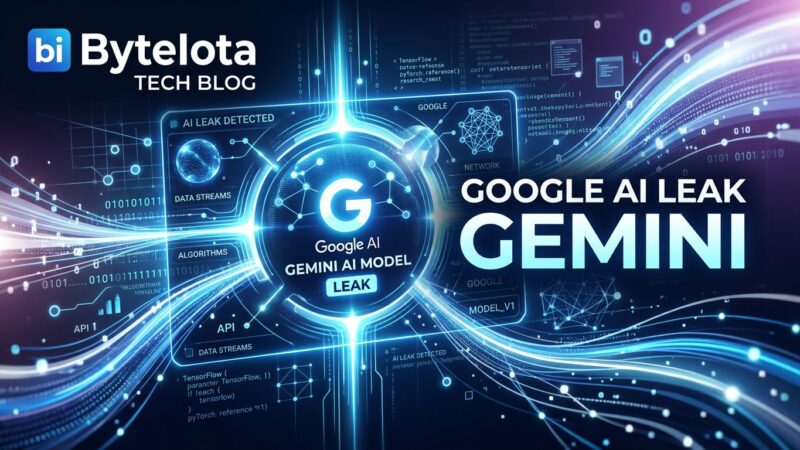 Gemini 3.2 Flash AI model interface glowing blue and white abstract visualization with Google AI leak concept and data streams
