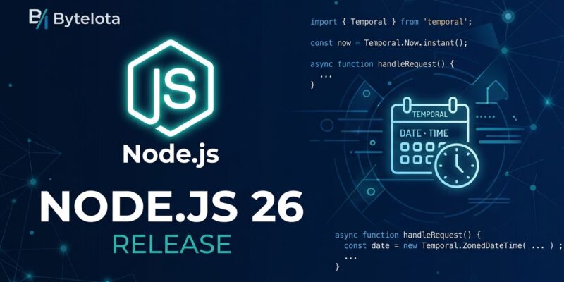 Node.js 26 release featuring Temporal API and breaking changes for developers