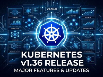 Kubernetes v1.36 Haru release - container orchestration control panel with blue circuit nodes and Kubernetes wheel logo