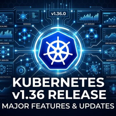Kubernetes v1.36 Haru release - container orchestration control panel with blue circuit nodes and Kubernetes wheel logo